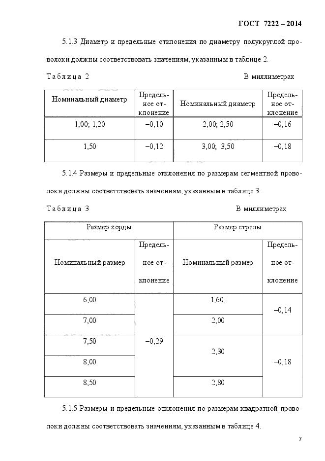 ГОСТ 7222-2014,  11.