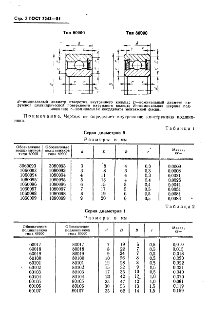 ГОСТ 7242-81,  3.