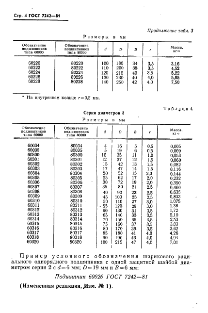 ГОСТ 7242-81,  5.