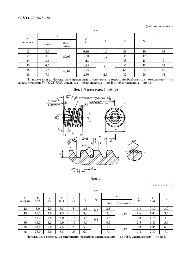 ГОСТ 7275-75,  9.