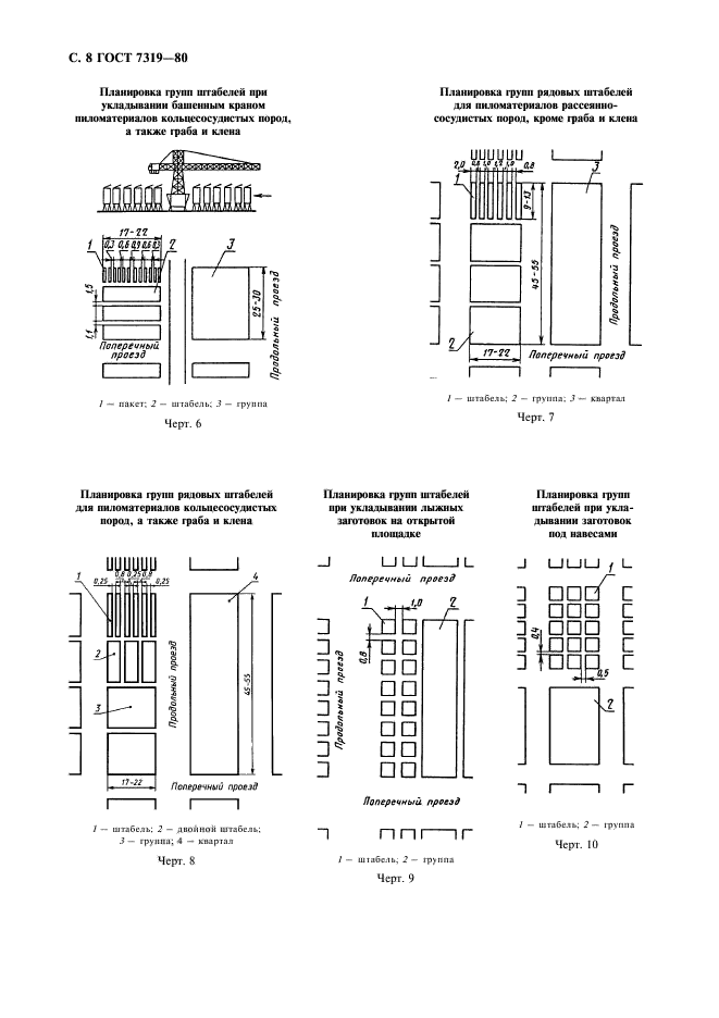 ГОСТ 7319-80,  9.