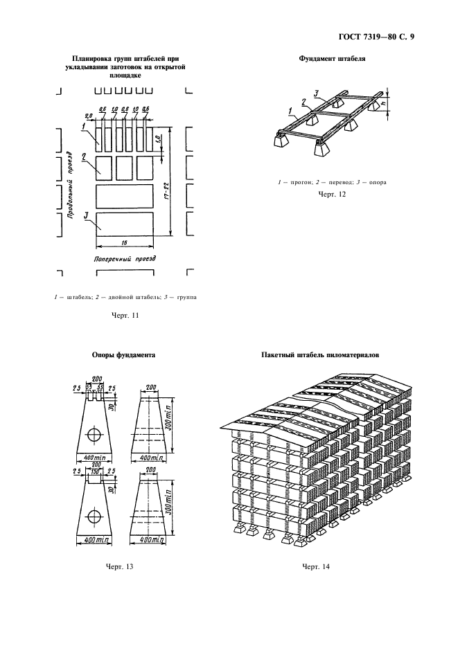 ГОСТ 7319-80,  10.