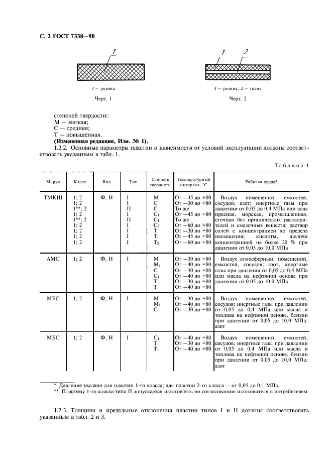 ГОСТ 7338-90,  3.