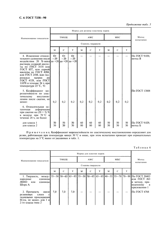 ГОСТ 7338-90,  7.