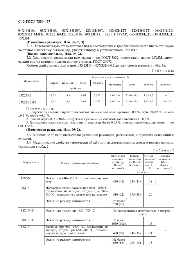  7350-77,  4.