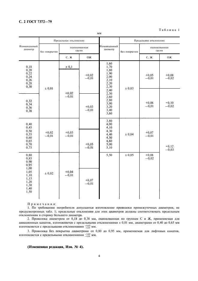 ГОСТ 7372-79,  5.