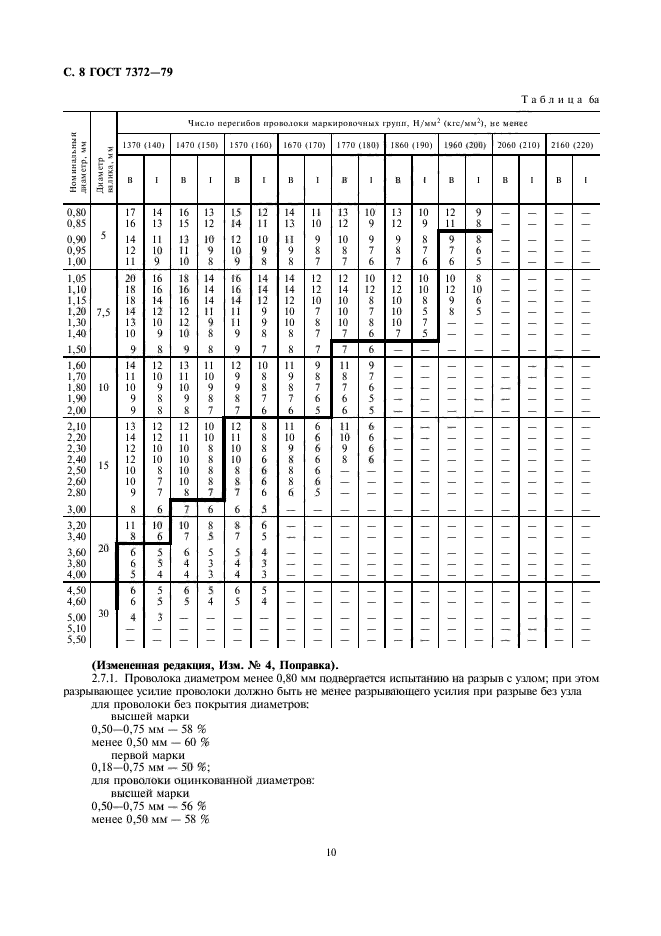 ГОСТ 7372-79,  11.