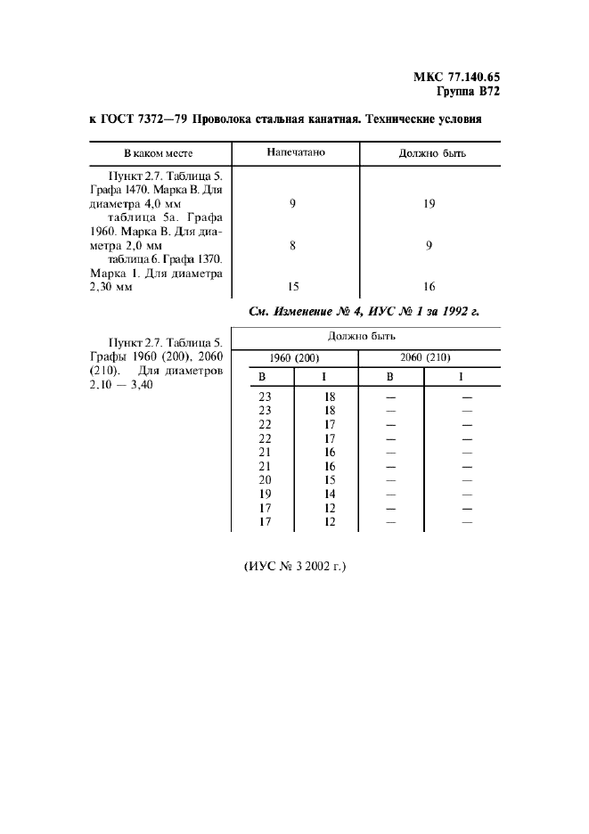 ГОСТ 7372-79,  20.