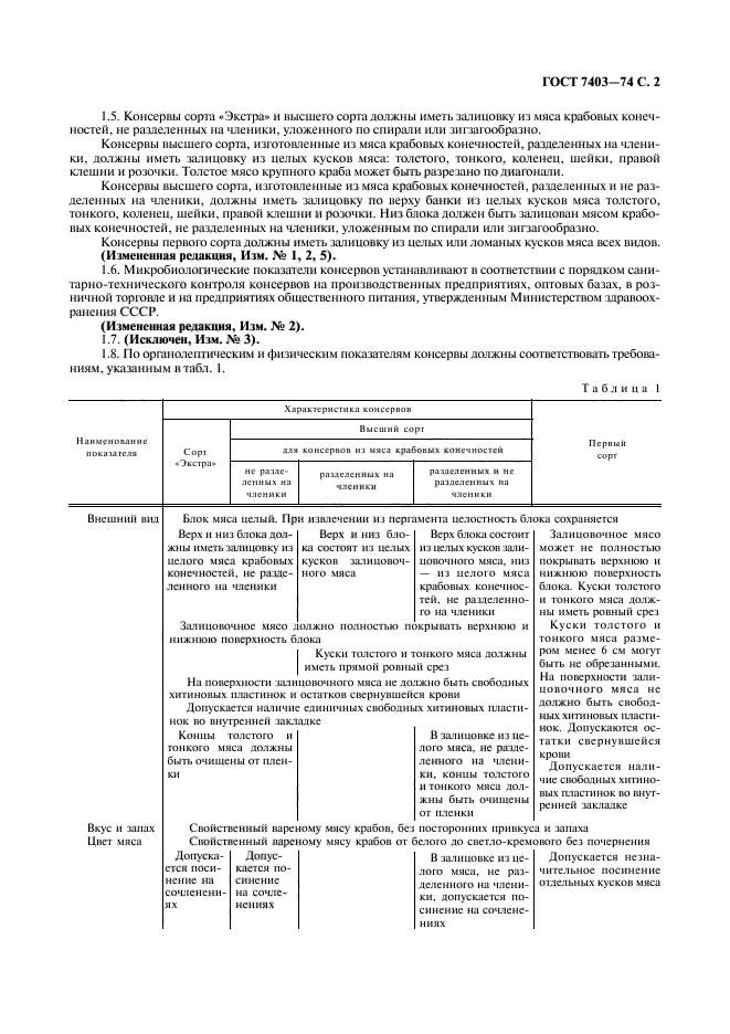 ГОСТ 7403-74,  3.