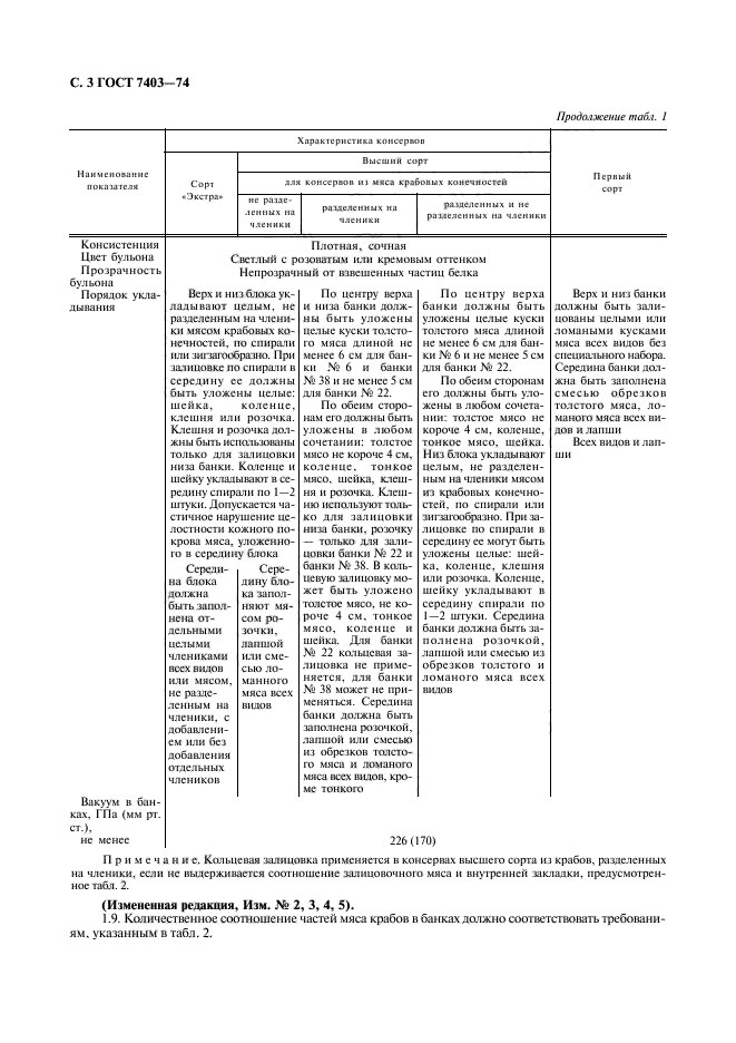 ГОСТ 7403-74,  4.