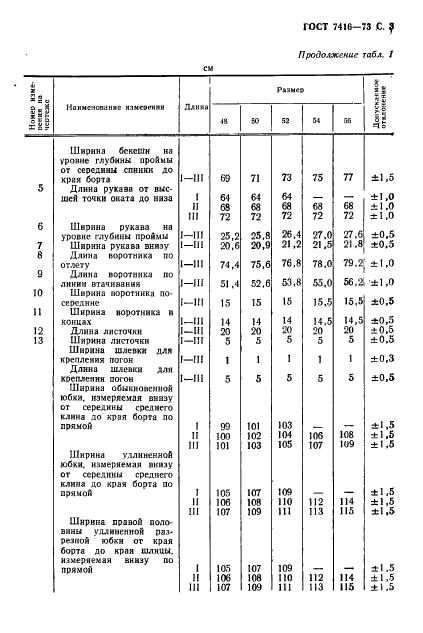 ГОСТ 7416-73,  4.