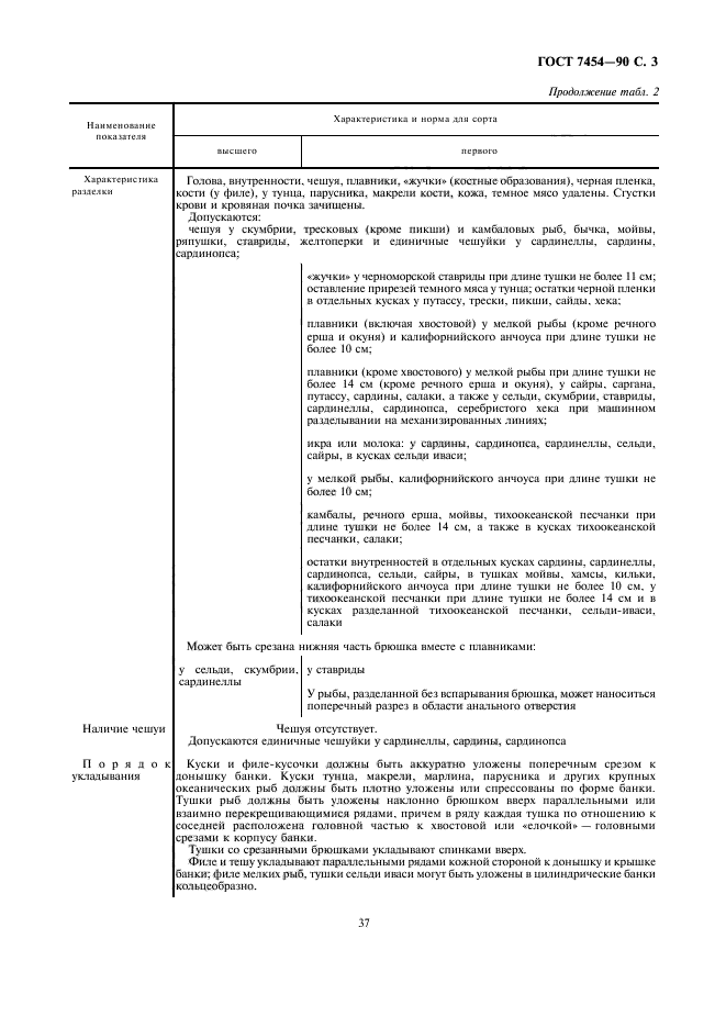 ГОСТ 7454-90,  3.