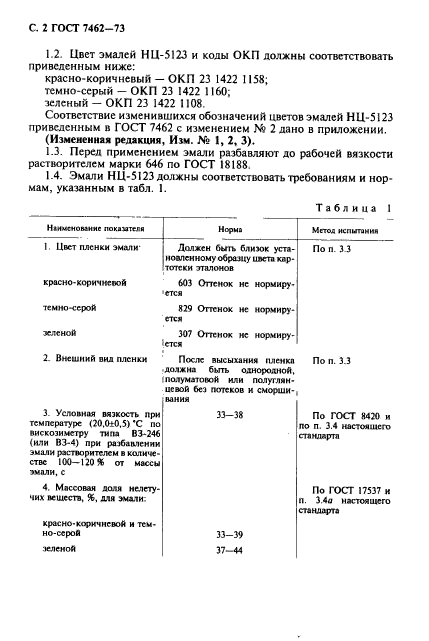 ГОСТ 7462-73,  3.