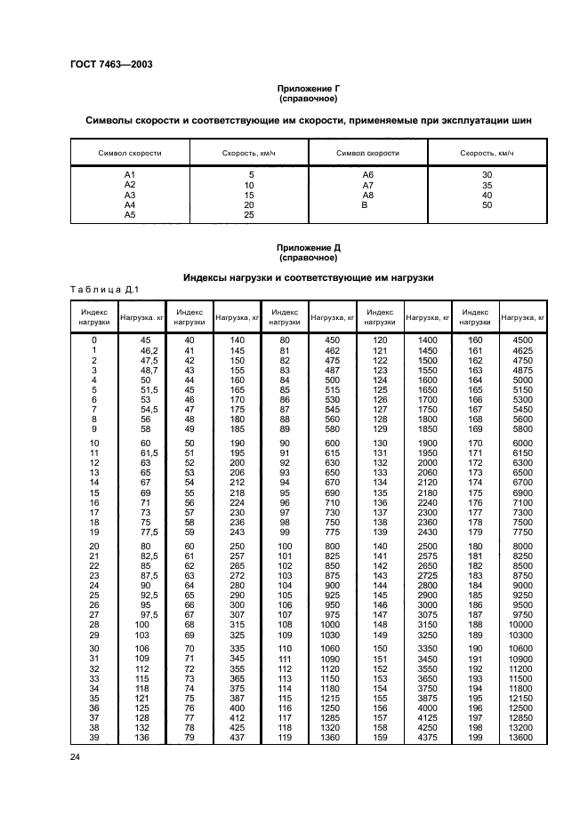 ГОСТ 7463-2003,  26.