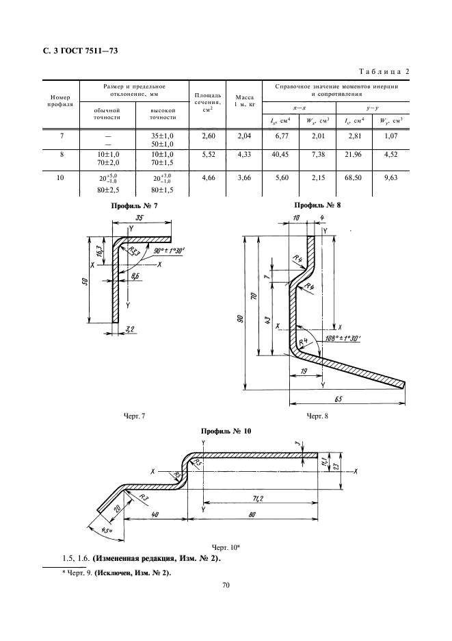 ГОСТ 7511-73,  3.