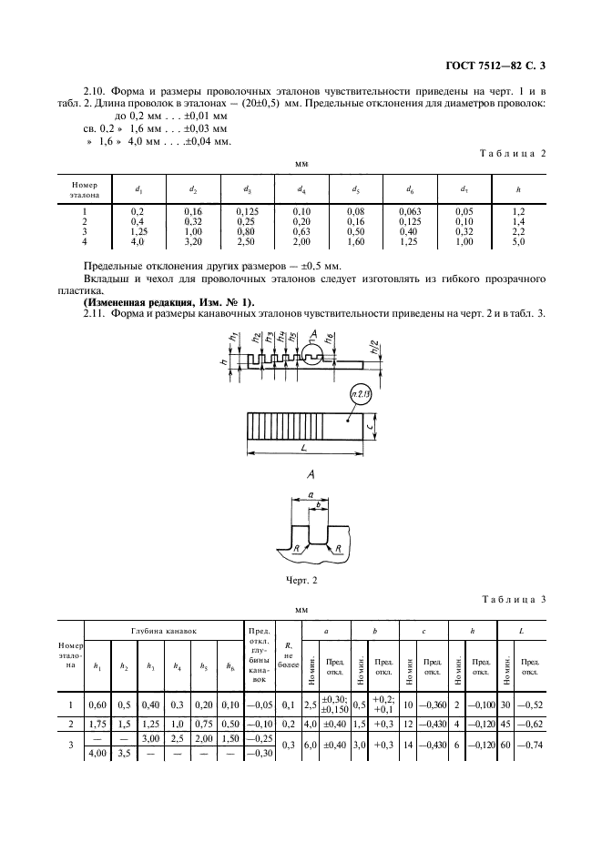  7512-82,  4.