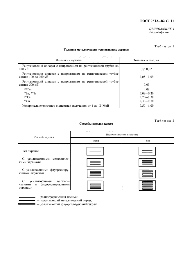 ГОСТ 7512-82,  12.