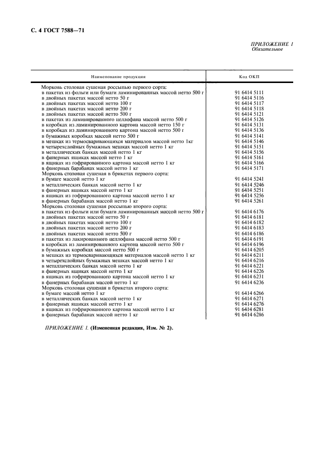 ГОСТ 7588-71,  5.