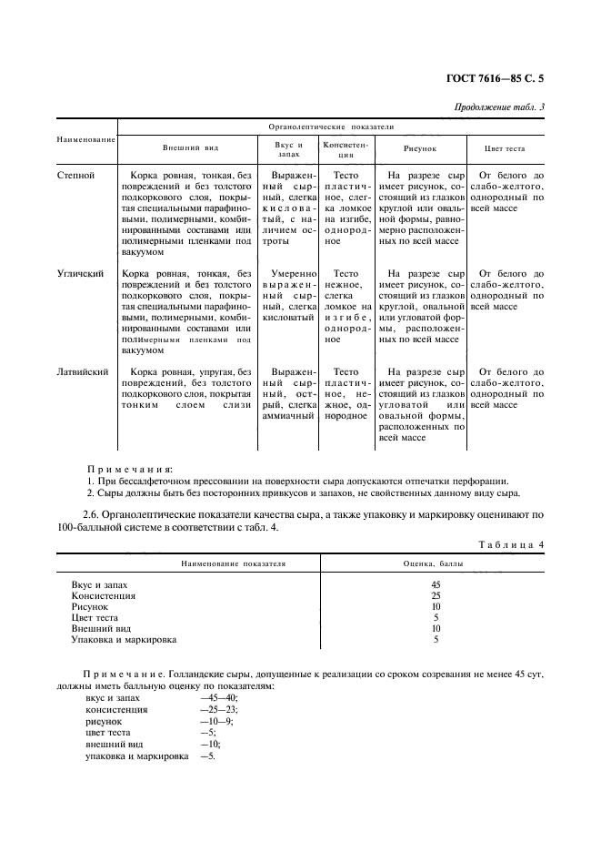 ГОСТ 7616-85,  6.