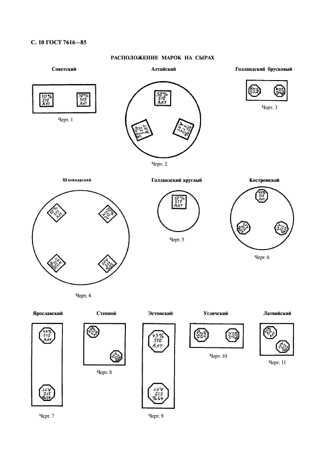 ГОСТ 7616-85,  11.