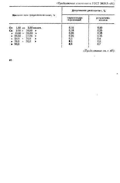 ГОСТ 7619.3-81,  7.