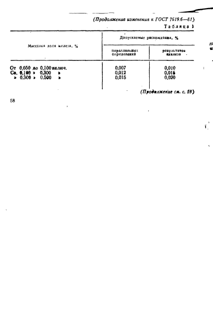 ГОСТ 7619.6-81,  9.