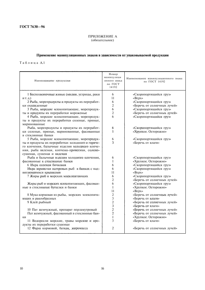 ГОСТ 7630-96,  16.