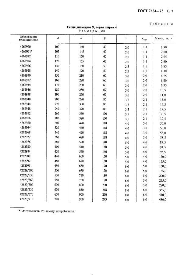 ГОСТ 7634-75,  8.