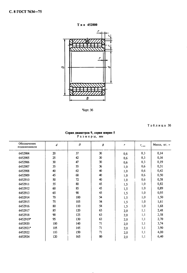 ГОСТ 7634-75,  9.