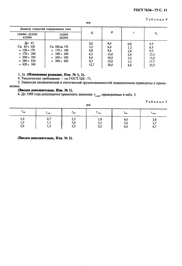 ГОСТ 7634-75,  12.