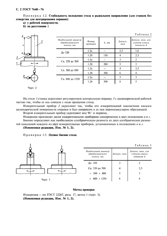 ГОСТ 7640-76,  3.