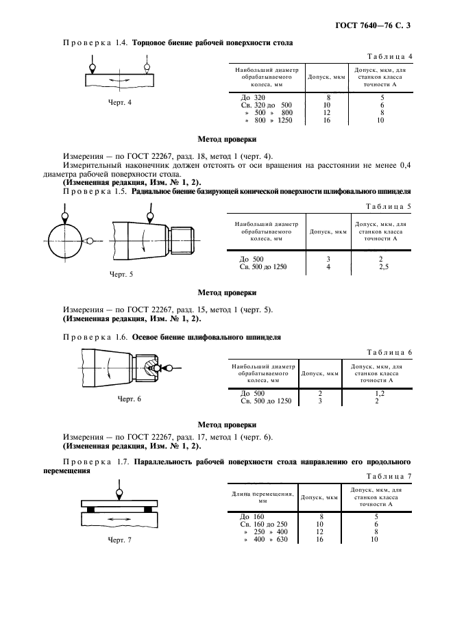 ГОСТ 7640-76,  4.