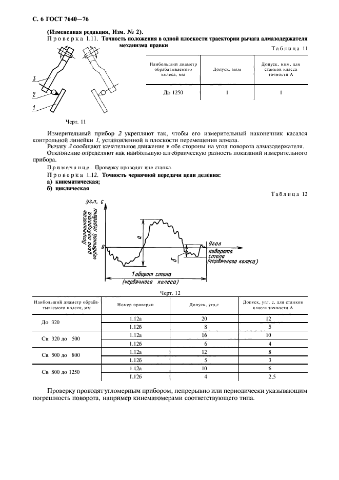 ГОСТ 7640-76,  7.