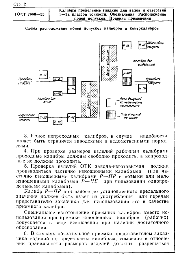 ГОСТ 7660-55,  2.