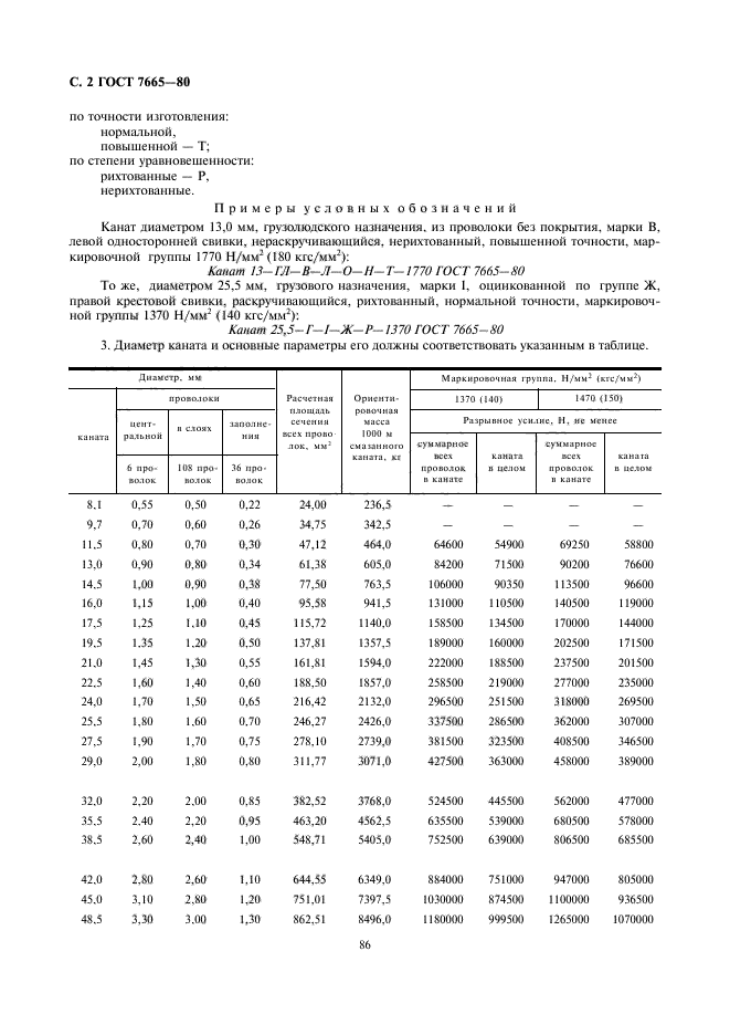 ГОСТ 7665-80,  2.