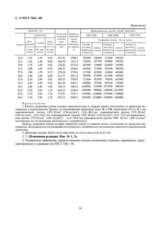 ГОСТ 7665-80,  4.