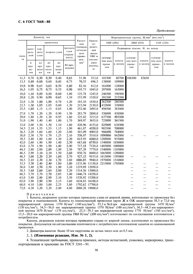 ГОСТ 7668-80,  7.