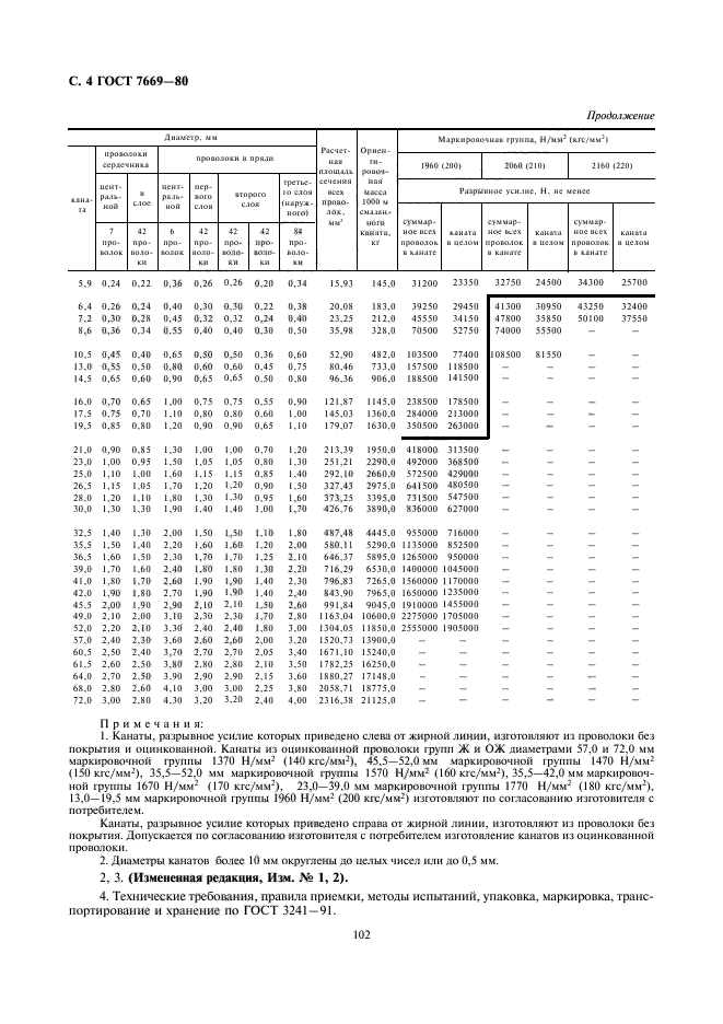 ГОСТ 7669-80,  4.