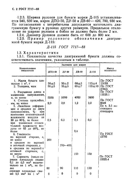 ГОСТ 7717-88,  3.