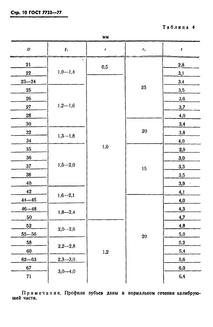 ГОСТ 7722-77,  11.