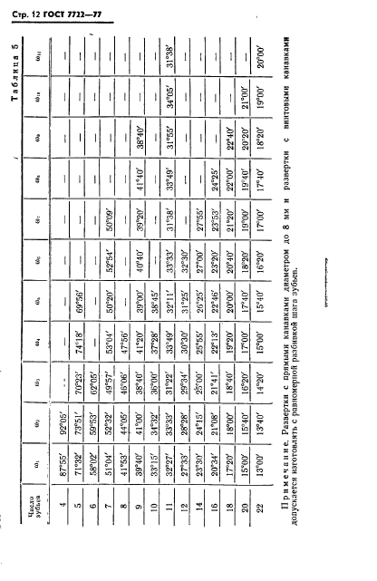 ГОСТ 7722-77,  13.