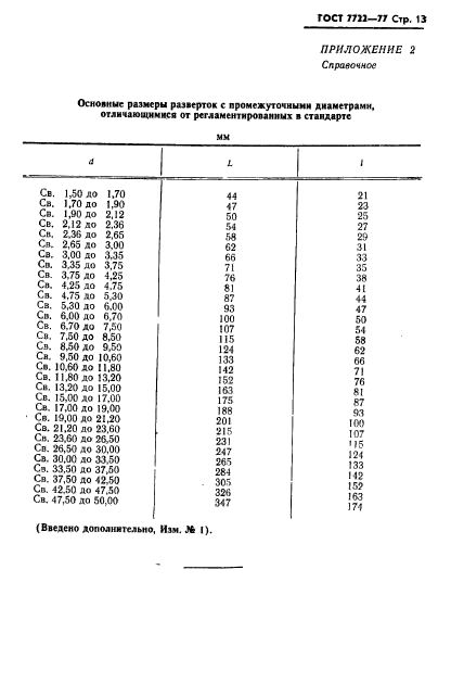 ГОСТ 7722-77,  14.