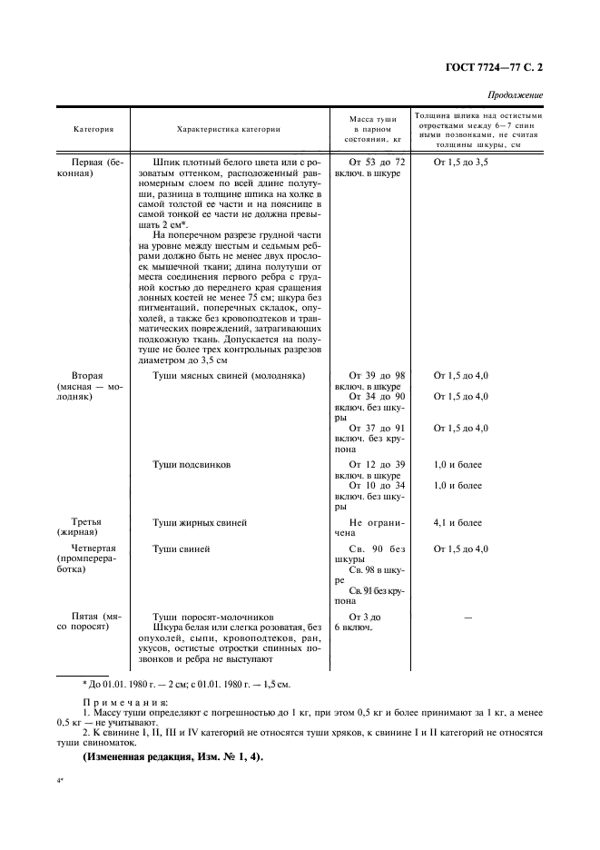 ГОСТ 7724-77,  3.