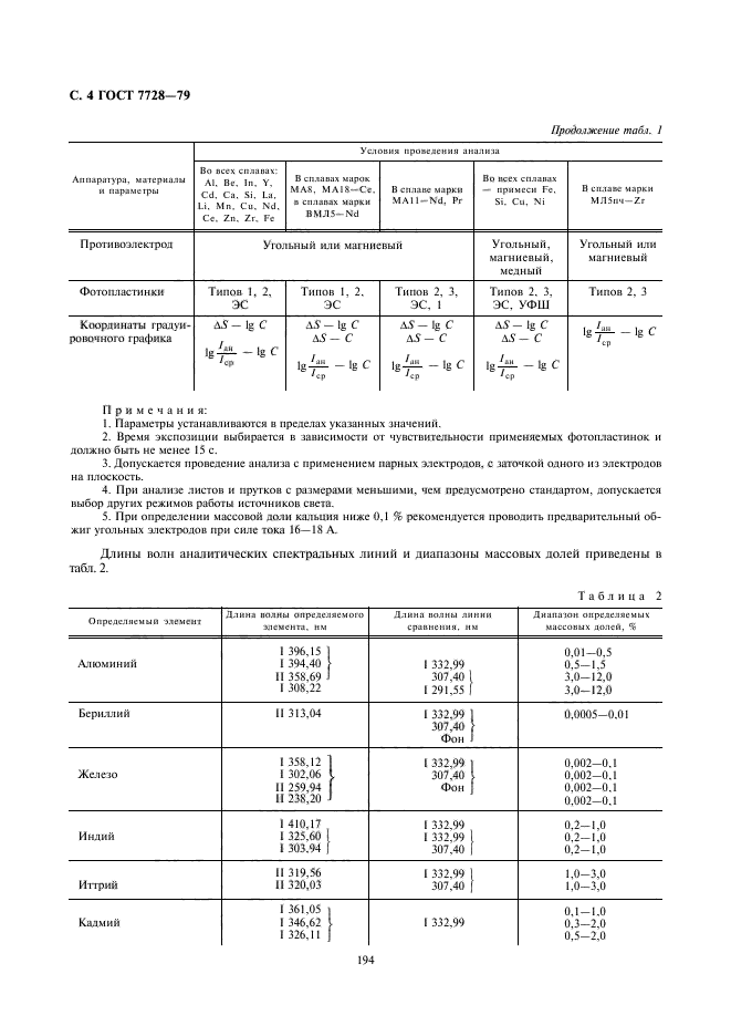 ГОСТ 7728-79,  4.