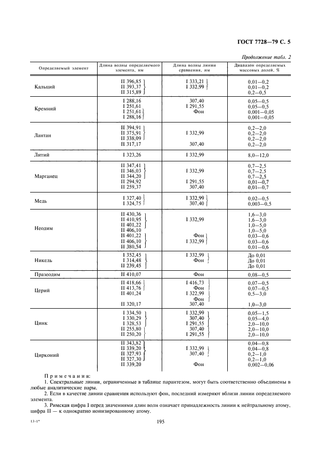 ГОСТ 7728-79,  5.