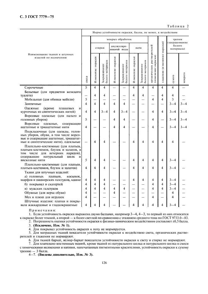 ГОСТ 7779-75,  3.