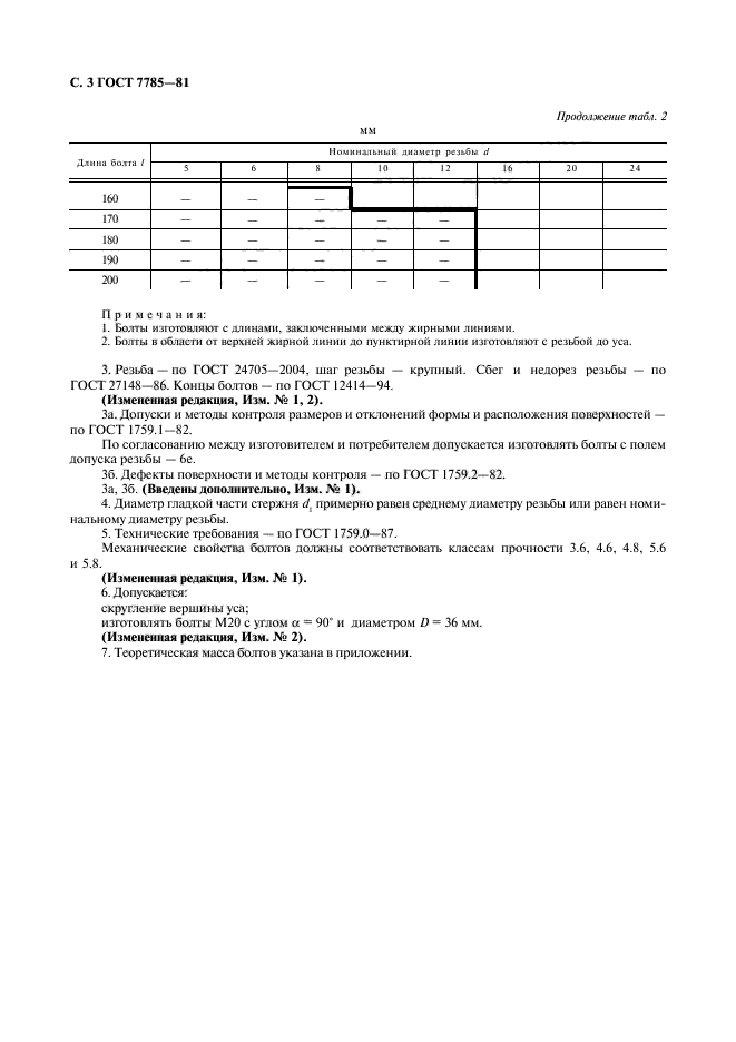 ГОСТ 7785-81,  4.