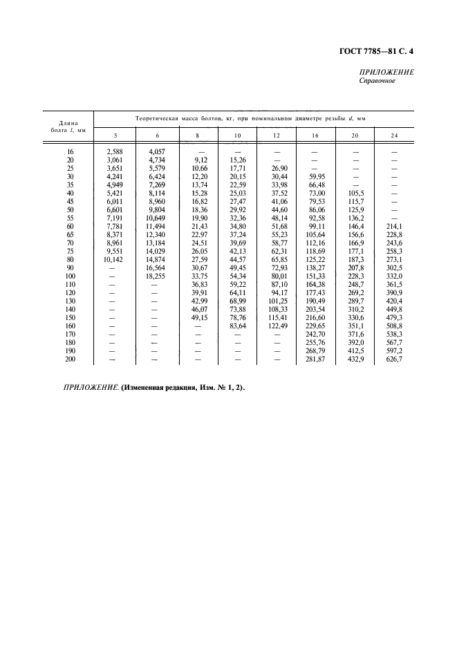 ГОСТ 7785-81,  5.