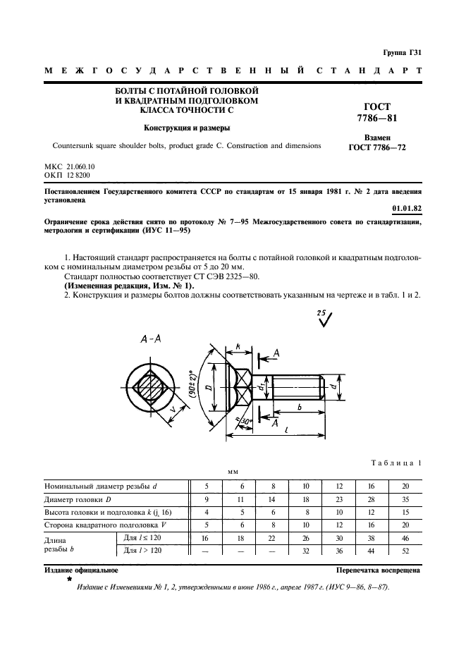  7786-81,  2.