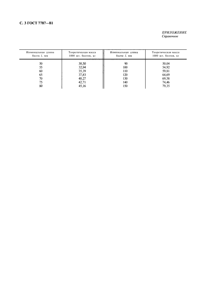 ГОСТ 7787-81,  4.